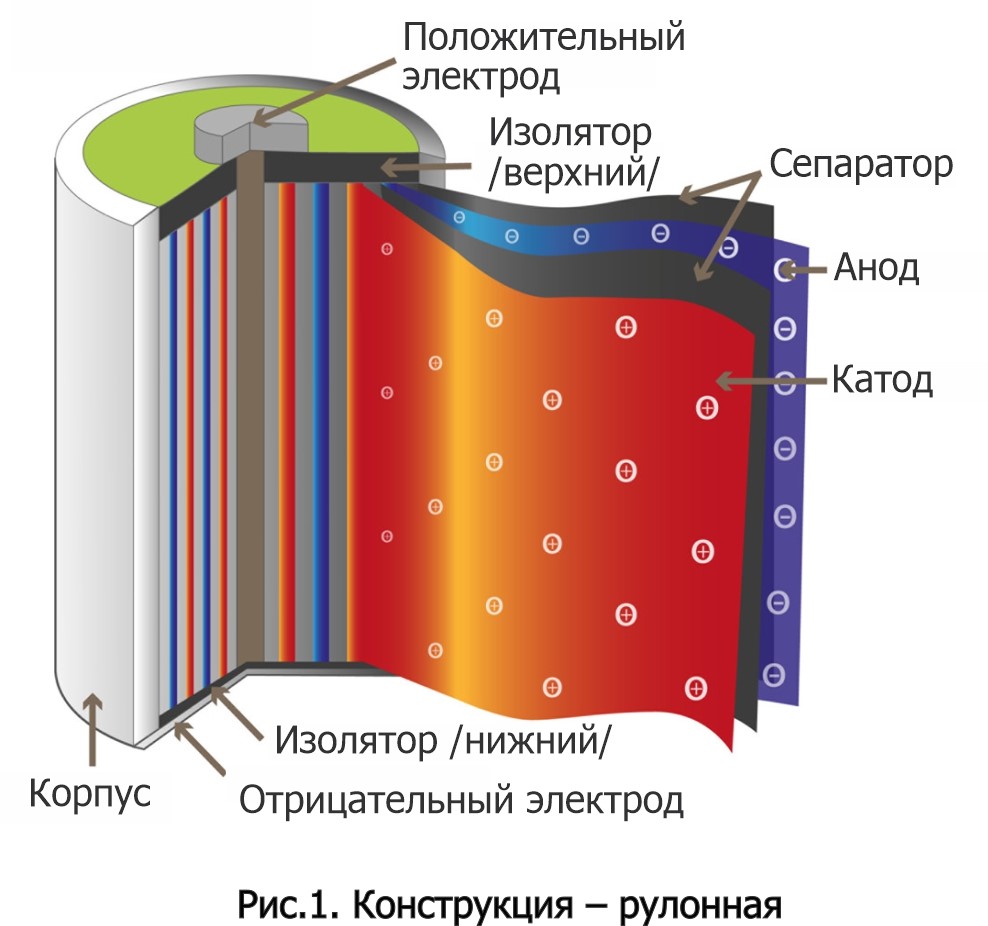 Аккумулятор.jpg