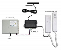 Прибор Объектовый прибор экстренной связи 